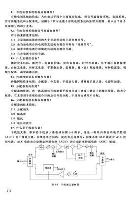 有线电视系统的构成与工程预算规范解析