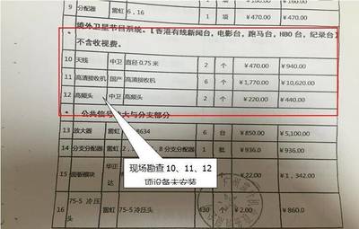 洛溪新城渔人码头某水疗单位装饰装修工程质量鉴定——有线电视系统工程的专项评估