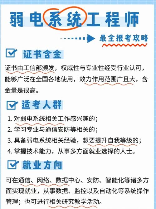 有线电视系统工程的全面解析